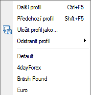 profily a jejich administrace